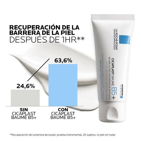 cicaplast - recuperacion de la piel luego de eliminar tatuaje